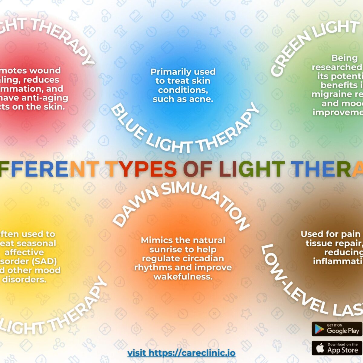 LED Light Headache – Causes, Symptoms & Simple Relief