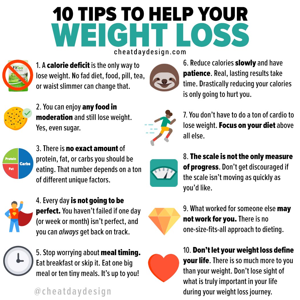 Lose Weight Tips: 7 Proven Ways to Shed Pounds Fast