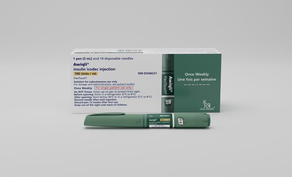 Once Weekly Insulin – What You Really Need to Know