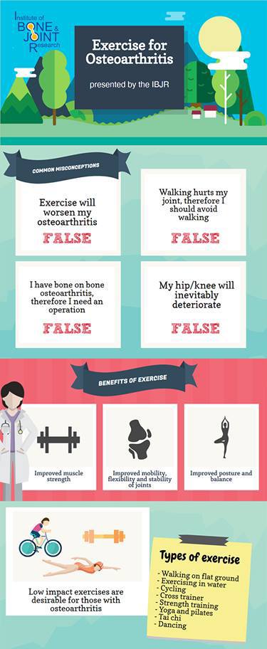 Osteoarthritis Benefits: Movement & Treatment Secrets