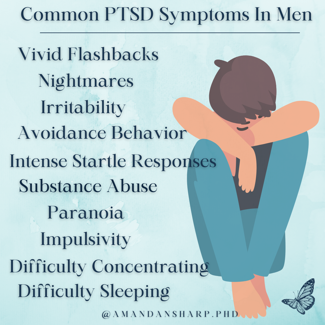 PTSD in Men – Signs, Symptoms, Causes & Treatment Guide