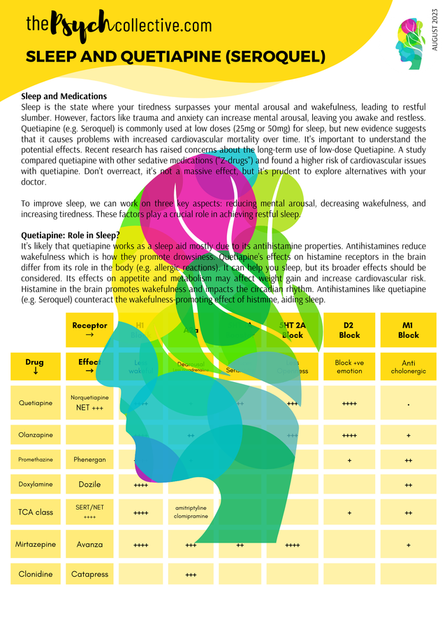 Seroquel Insomnia: Essential Guide for Better Sleep