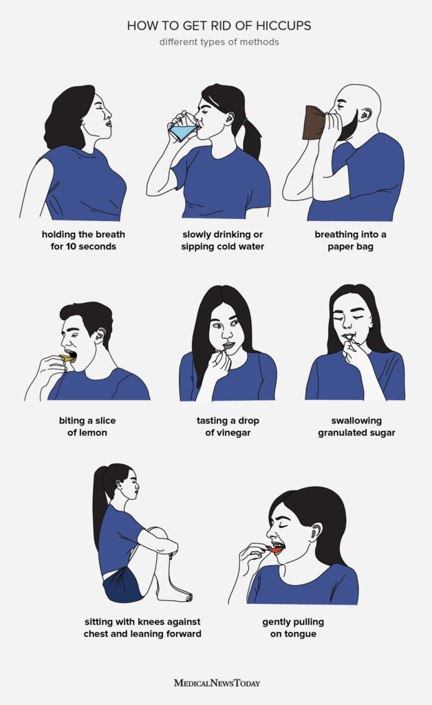 Stop Hiccups Fast: Quick Relief Tricks That Really Work