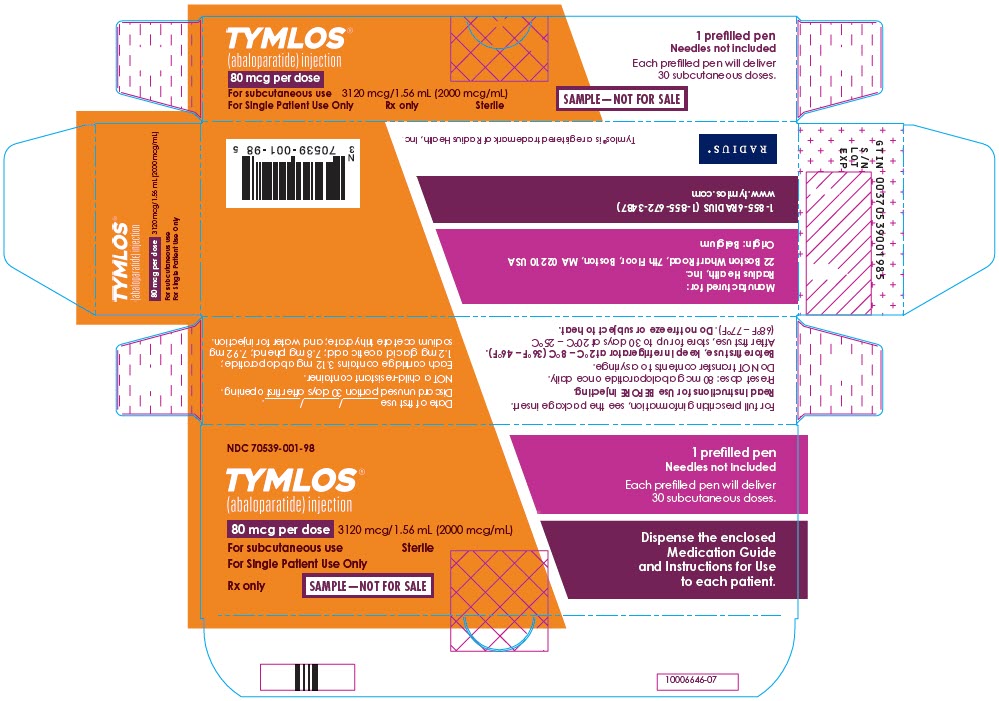 Tymlos Dosage: Friendly Guide to Safe Everyday Use