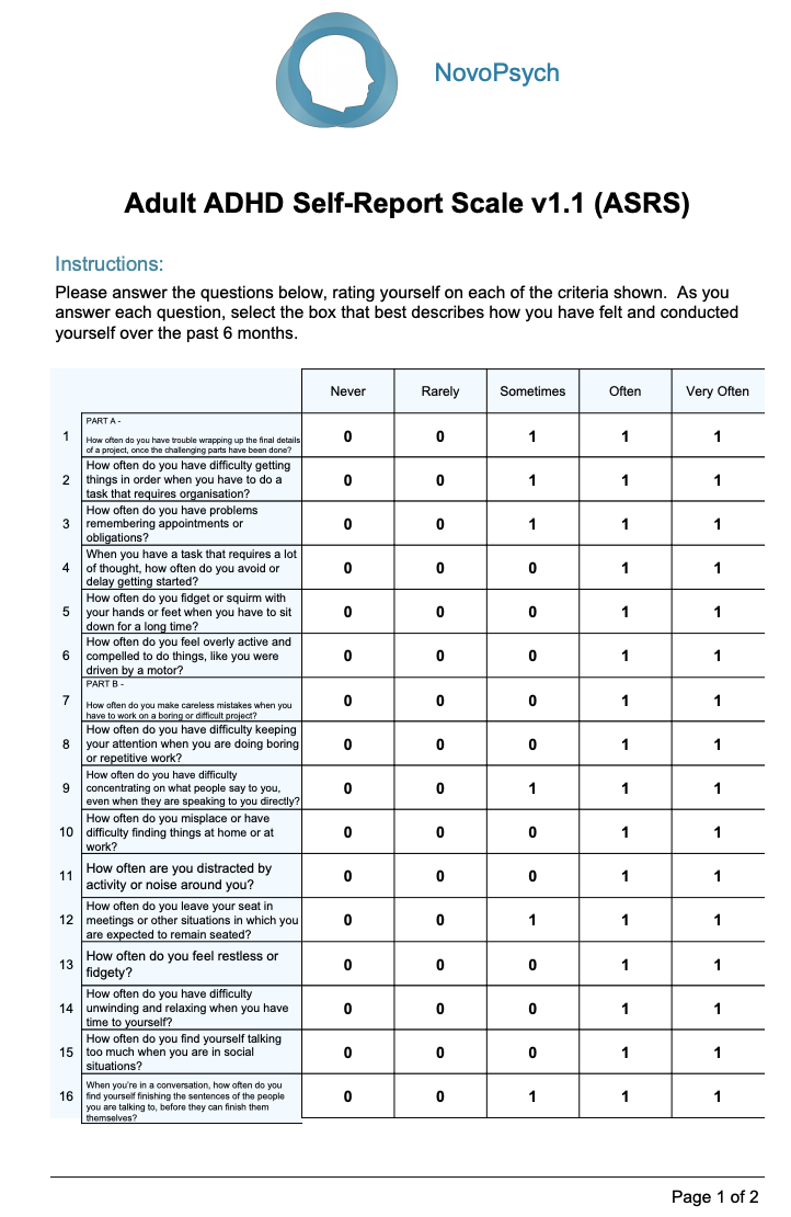 ADHD Assessment Adult: Simple Guide & What’s Next