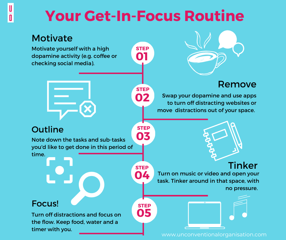 ADHD Focus Strategies: Simple Tips for Daily Success