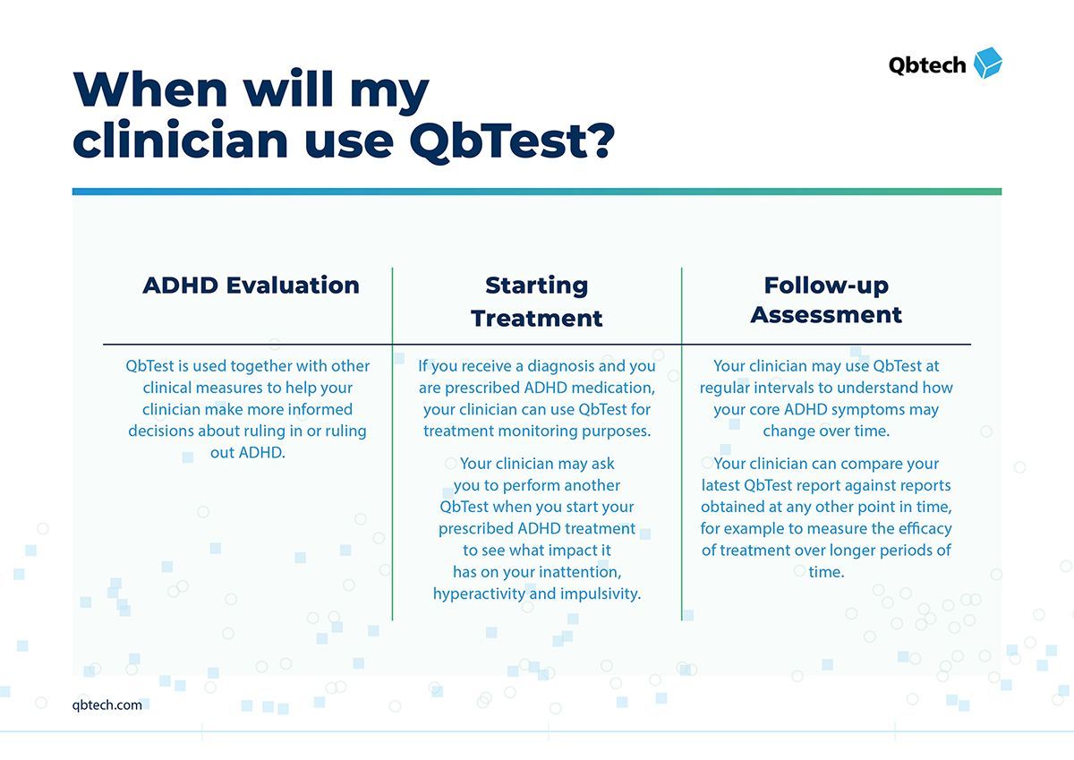 ADHD Testing Locations: Find the Right Spot for You
