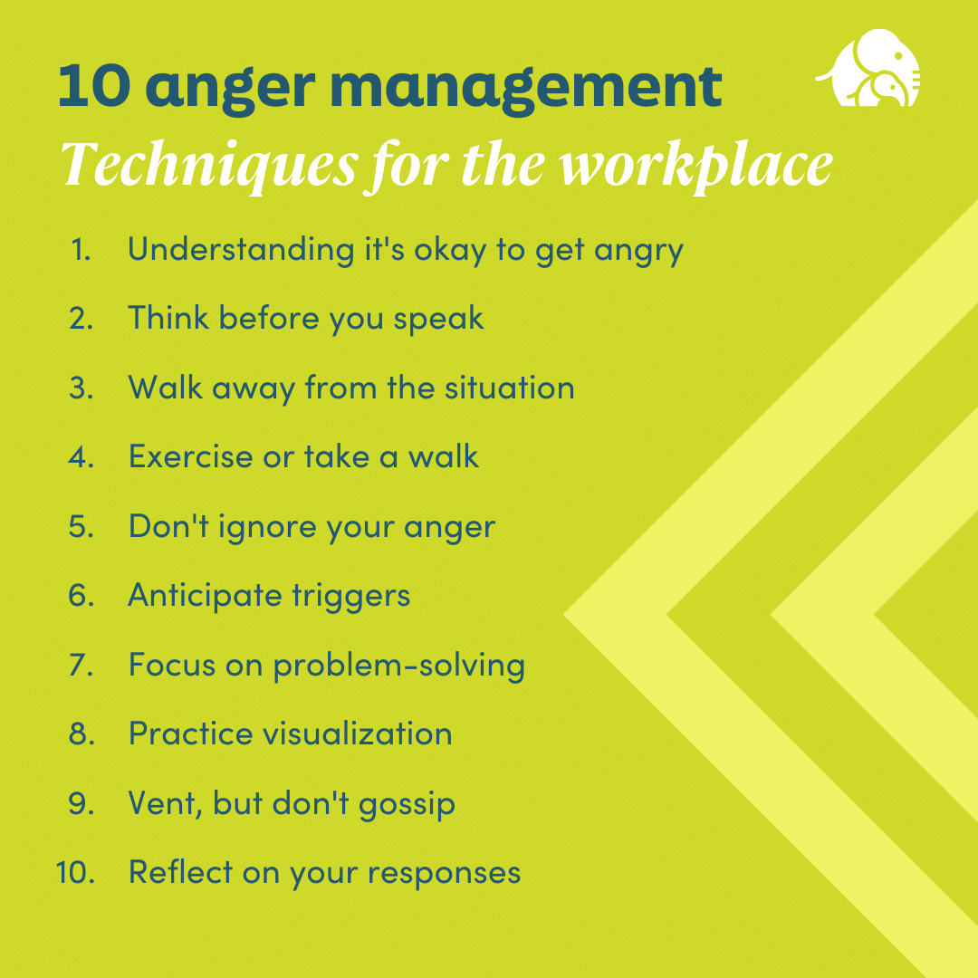 Effective Anger Control Techniques for Immediate Calm