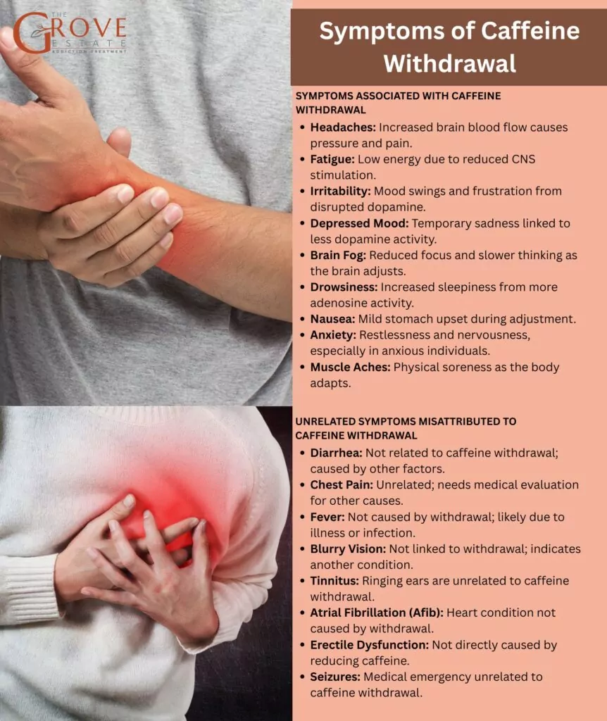 Caffeine Heart Symptoms: Everything You Need to Know