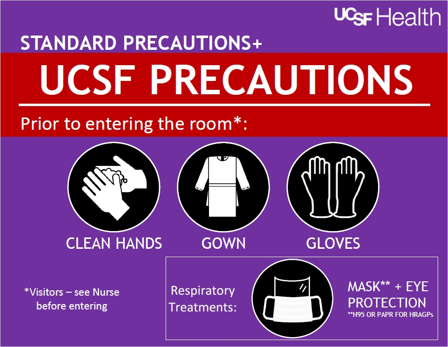 Cystic Fibrosis Precautions: Key Safety Guidelines