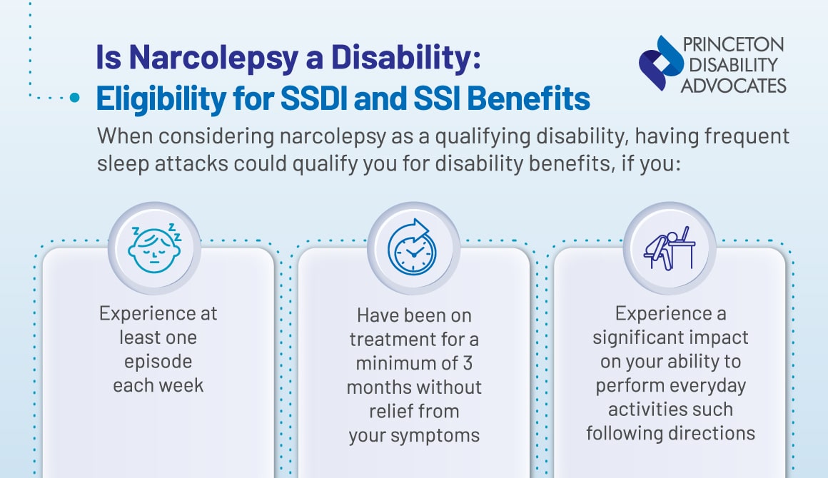 Understanding Disability Eligibility for Narcolepsy