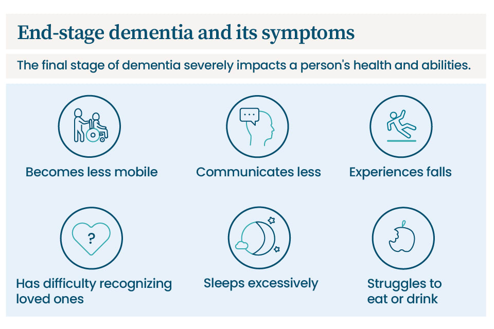 End Stage Dementia Care: A Compassionate Guide