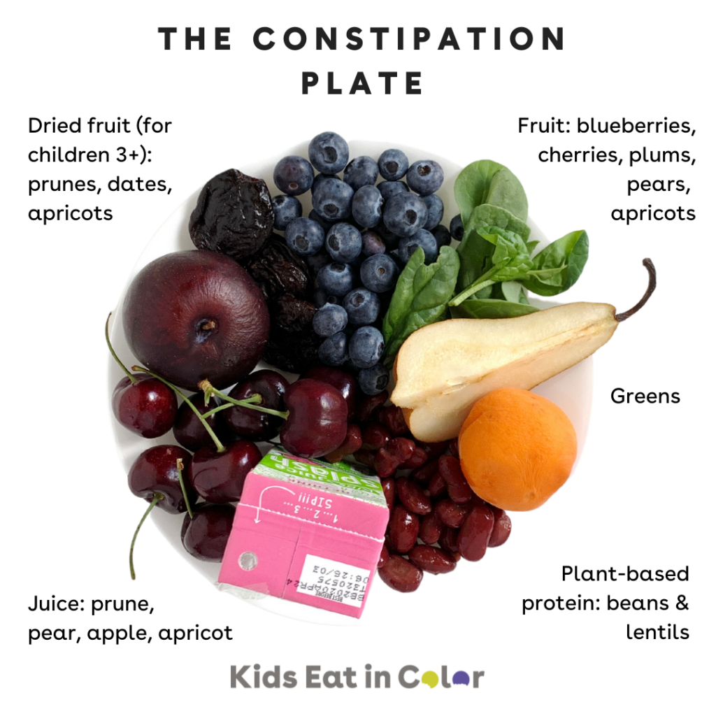 Foods for Constipation: What to Eat, Avoid & Relief