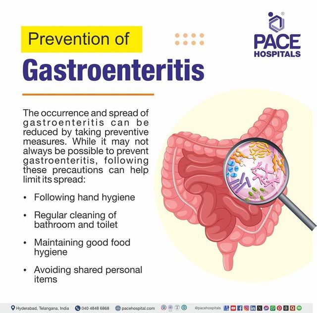 Gastroenteritis Treatment: What Works & When to Call