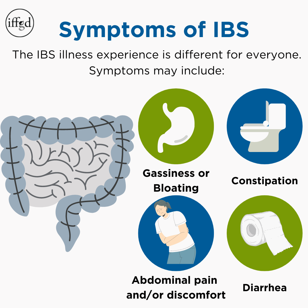 Understanding IBS Gas Symptoms: What You Need to Know