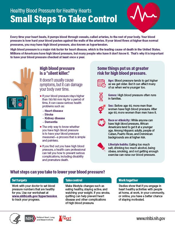 How to Effectively Manage Hypertension and Feel Better Today