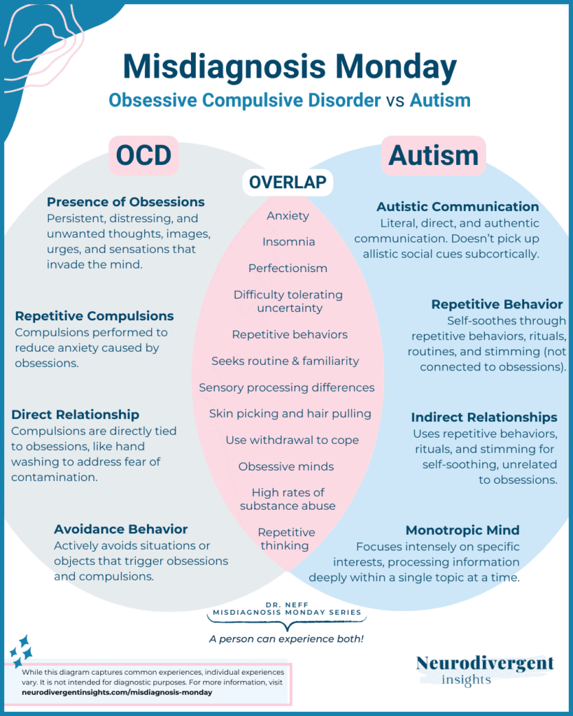 OCD Symptoms in Autism: Key Facts You Should Know