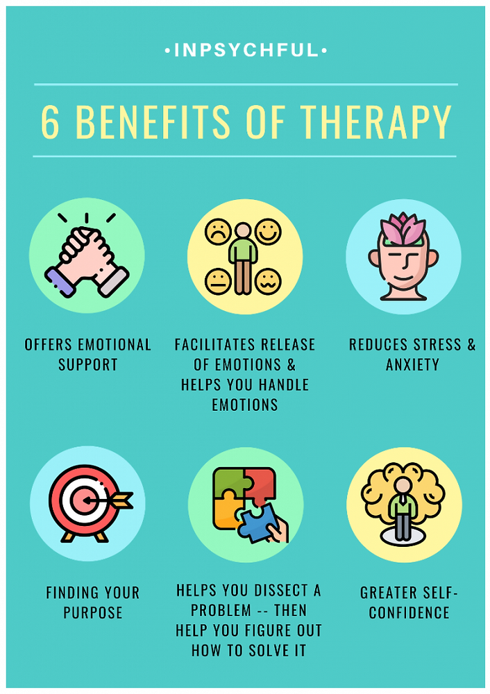 Psychotherapy Benefits: What They Are & How They Help
