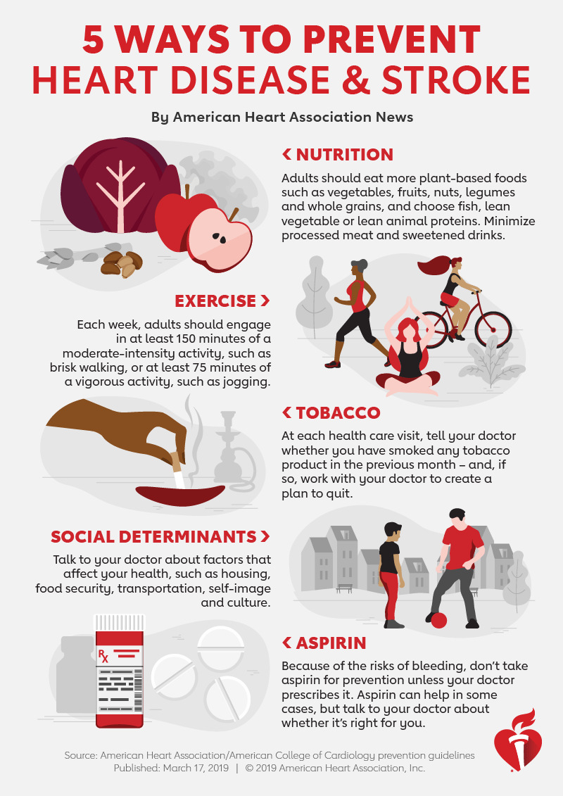 Reduce Heart Attack Risk: Simple Steps That Really Work