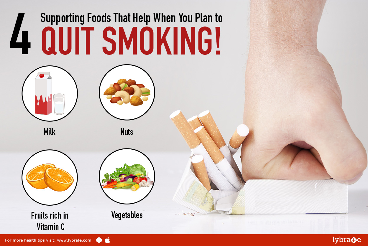 Smoking Cessation Diet: Beat Cravings & Hold Weight
