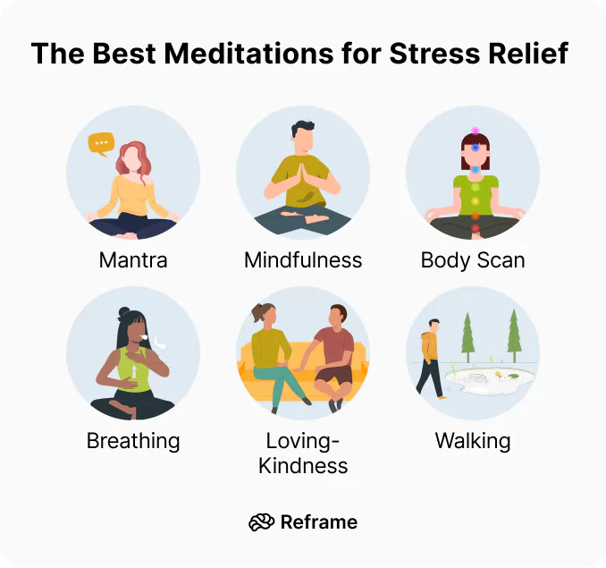 Stress Reduction Meditation: Quick Ways to Calm Mind
