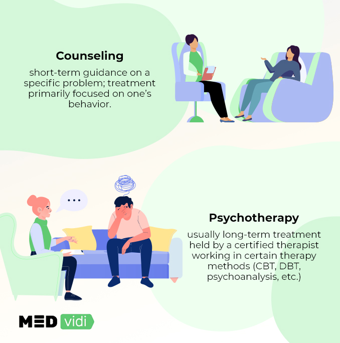 Therapy Differences Explained: Find Your Perfect Fit