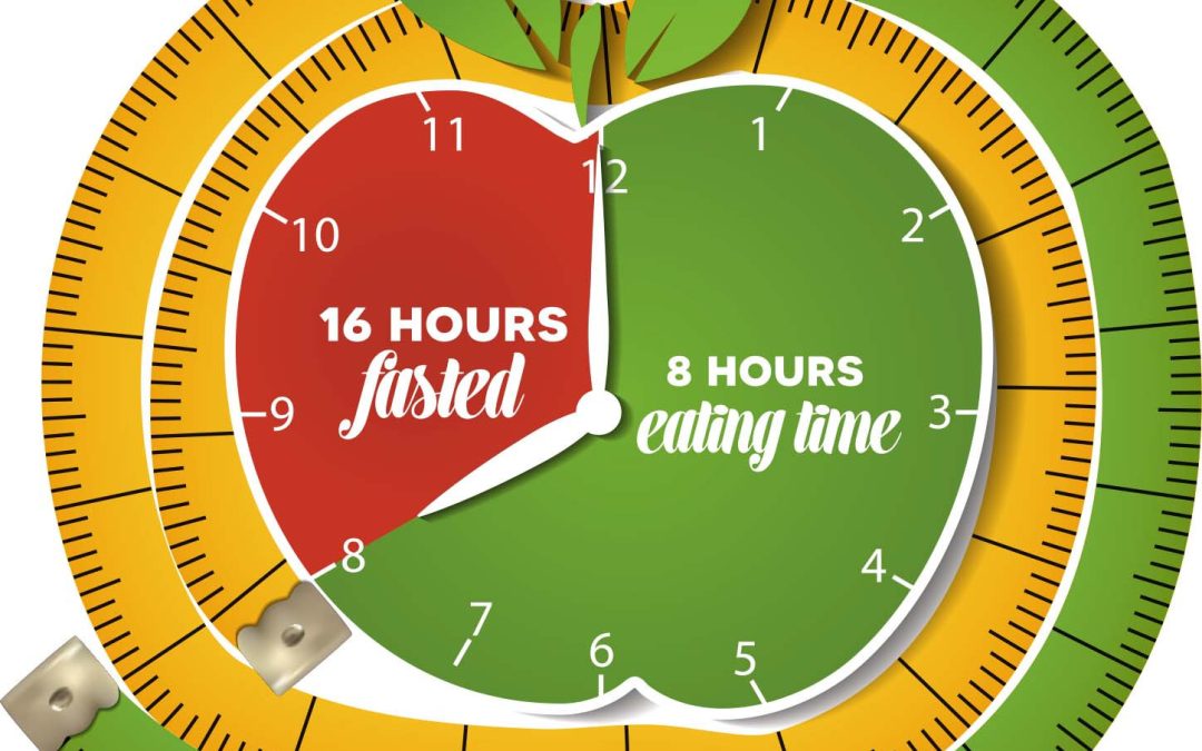 16:8 Intermittent Fasting & IBS – Benefits, Risks Guide