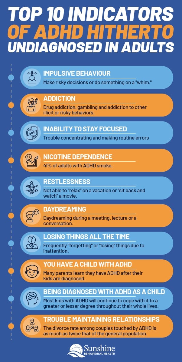 ADHD Adult Symptoms: Spotting Signs and Getting Help