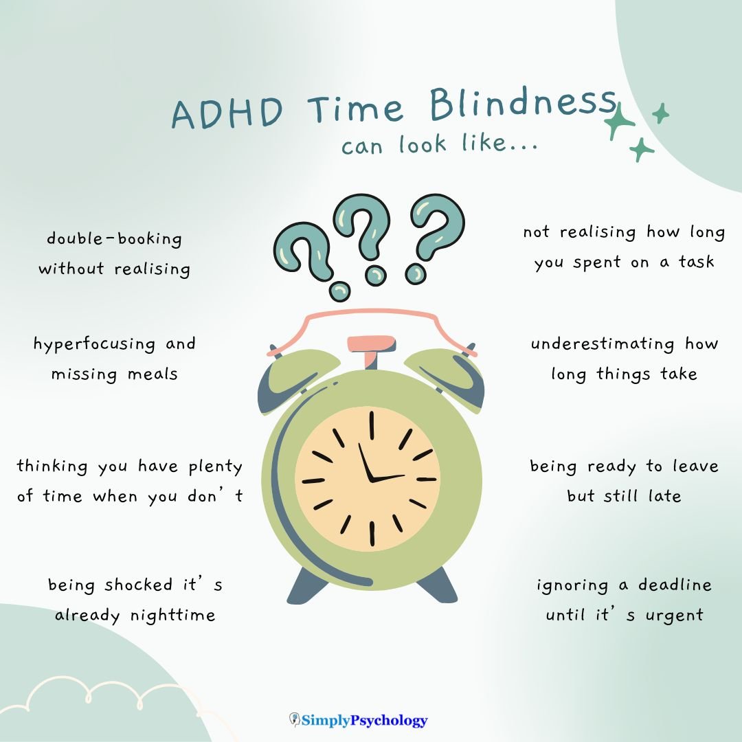 ADHD Duration: How Long Does It Really Last for You?