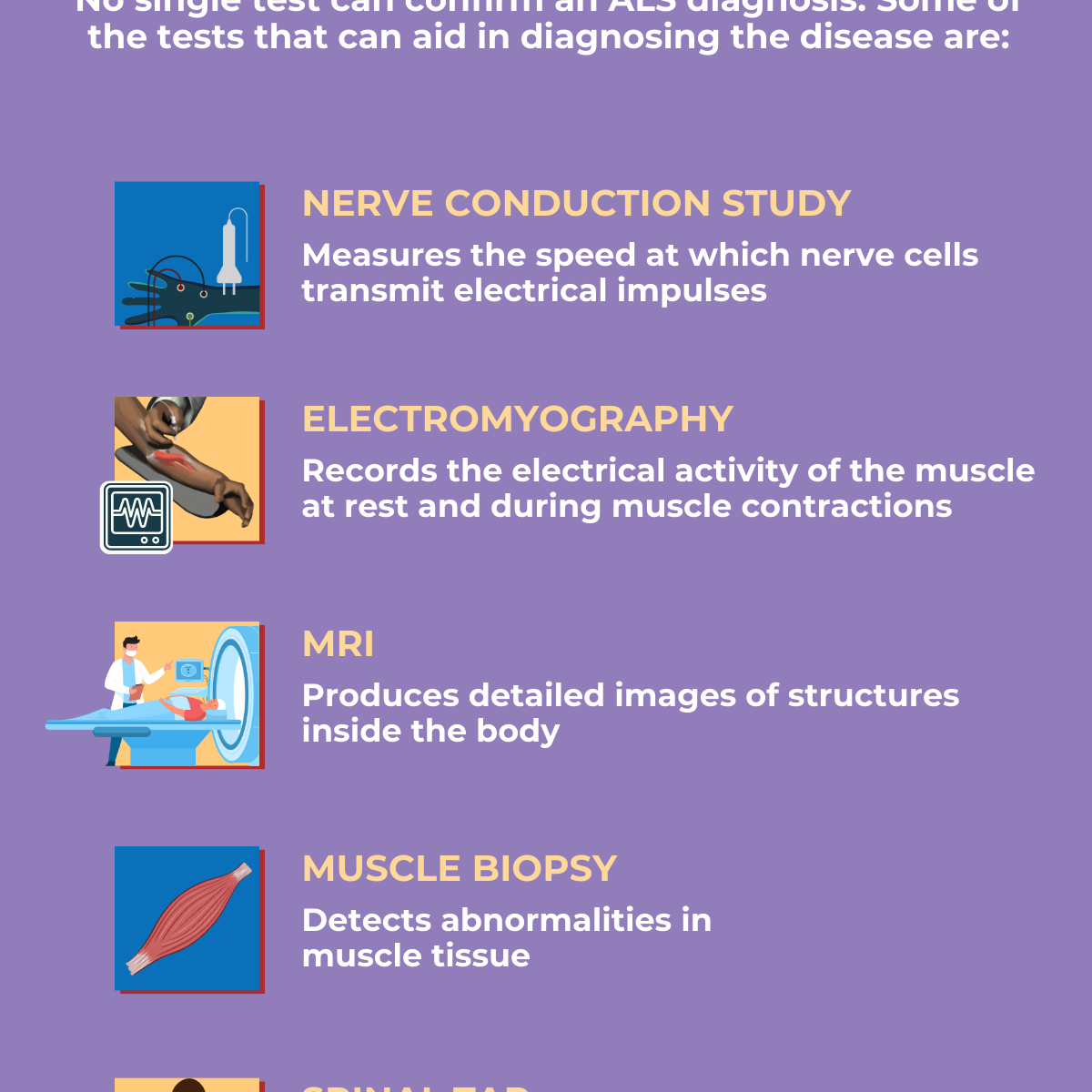 ALS Test Types: What You Need to Know Right Now