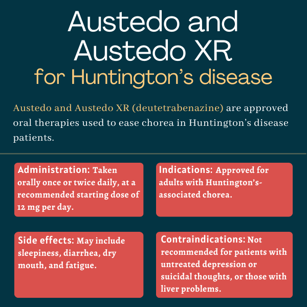 Austedo warnings: essential facts you need to know now
