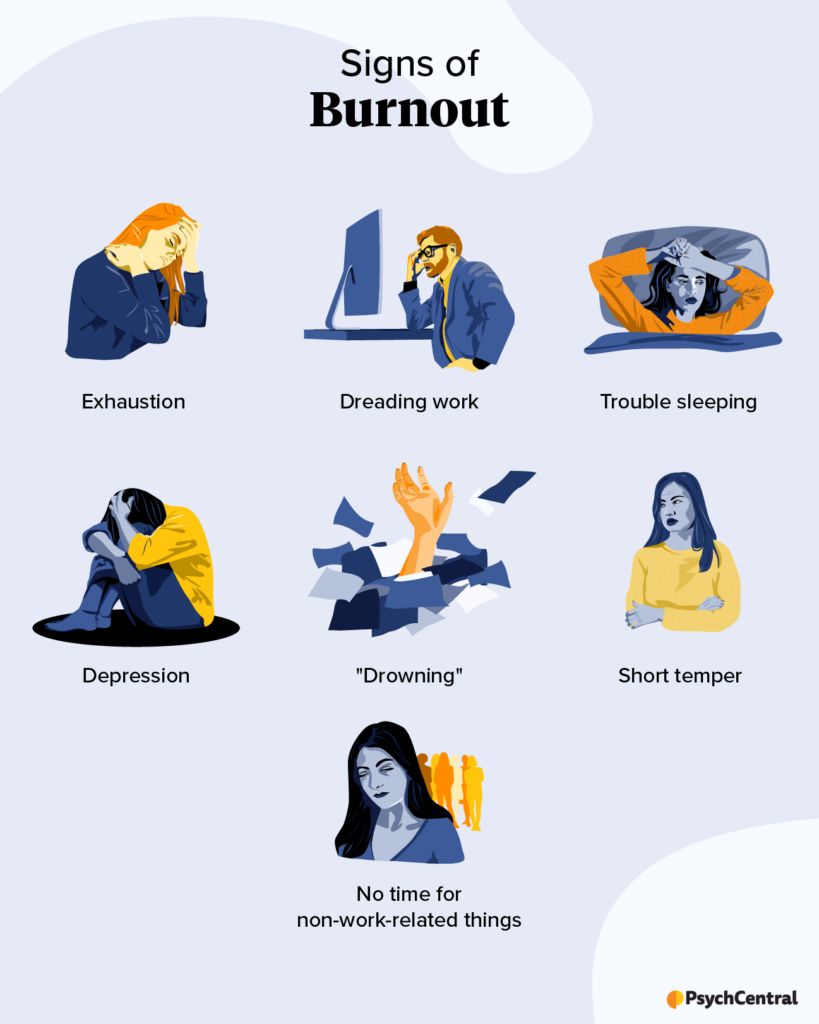 Burnout Symptoms: Spot the Signs and Take Action