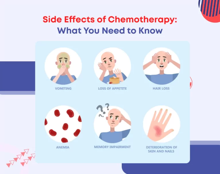 Chemotherapy Failure: Causes, Signs & Next Steps