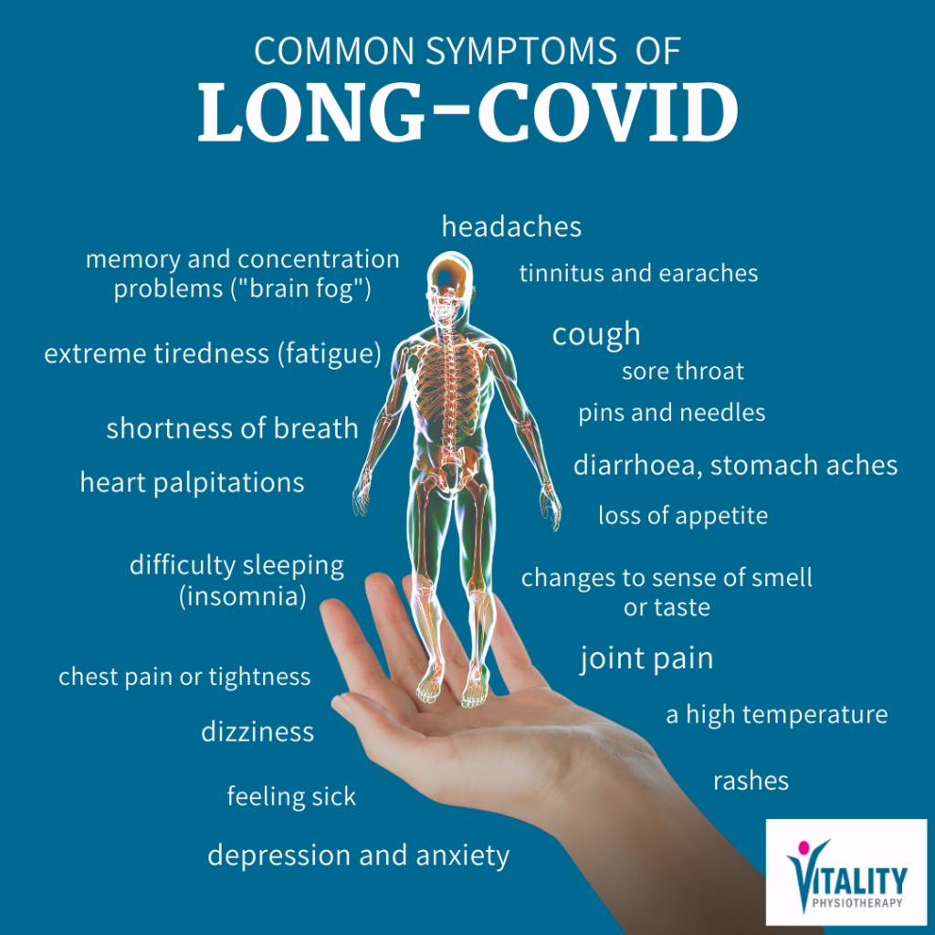 Chest Pain Causes COVID: What It Means & Relief