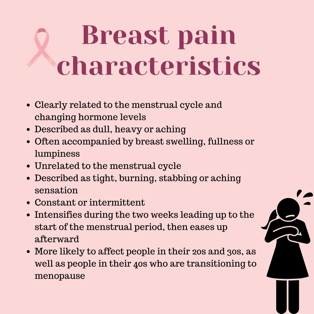 Chronic Breast Pain Explained: Causes, Risks & Relief