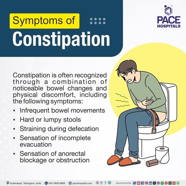 Constipation Symptoms: Spot Them Early and Stay Healthy