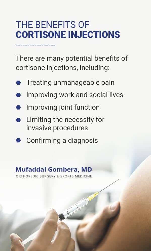 Corticosteroid Injection Risks: What You Must Know