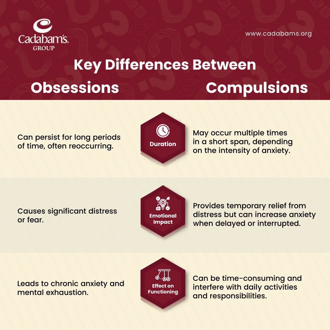 Difference Obsession Compulsion: What It Really Means