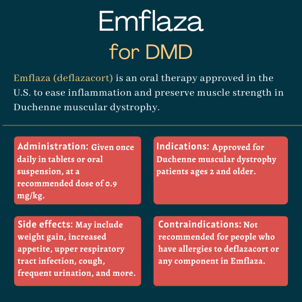 Emflaza Duchenne Treatment: What Parents Need to Know