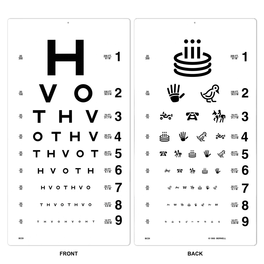 Far Vision Test: Quick, Easy, and Reliable Guide