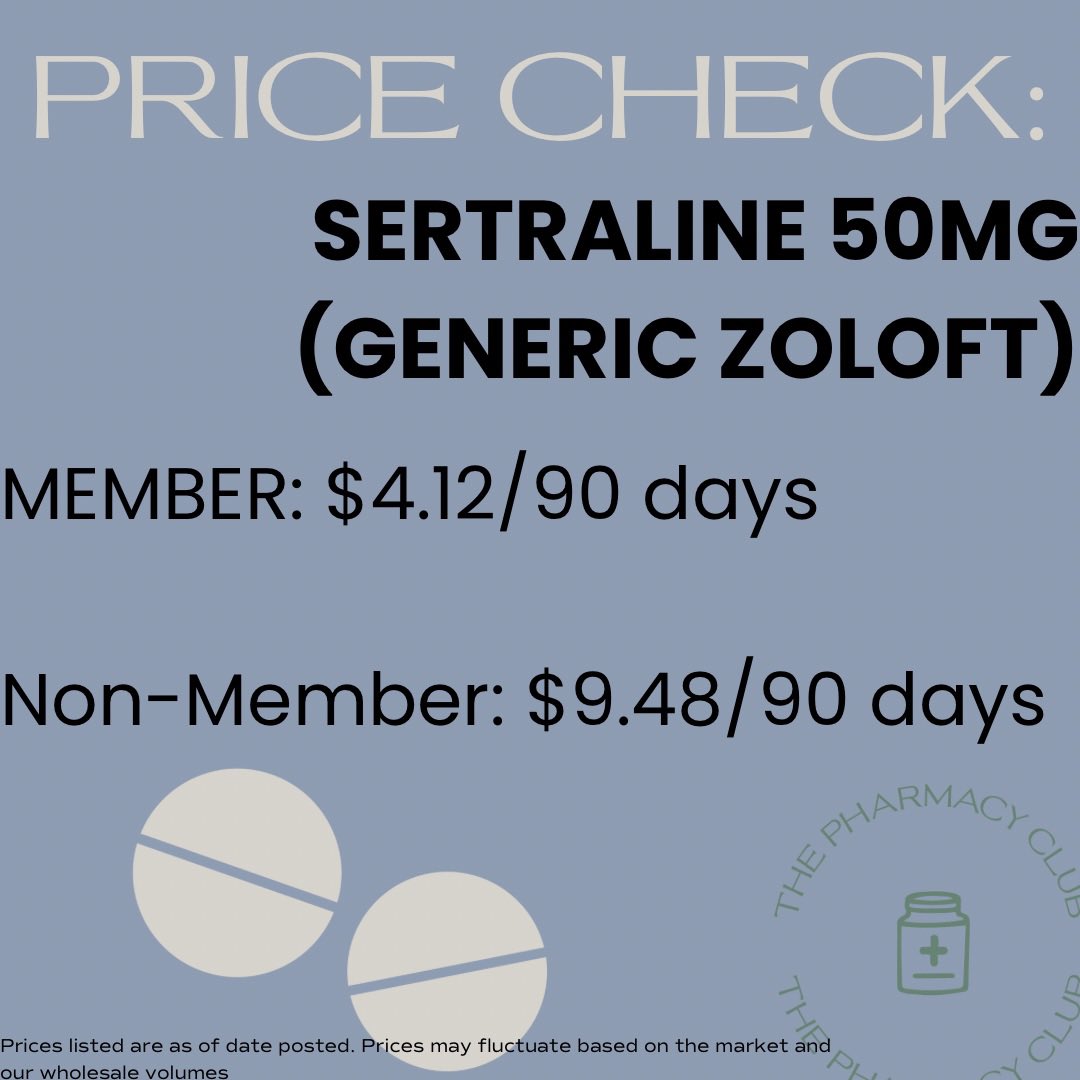 Generic Zoloft Price 2025: How Much, Savings & Tips
