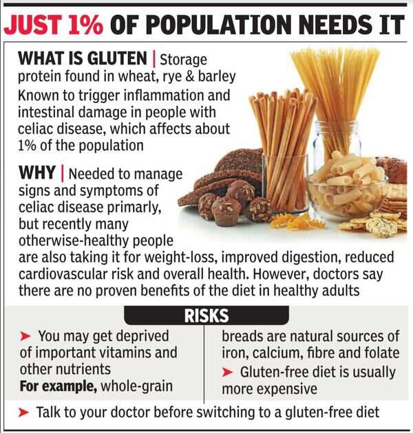 Gluten-Free Diet Benefits: Real Health Gains & Cautions