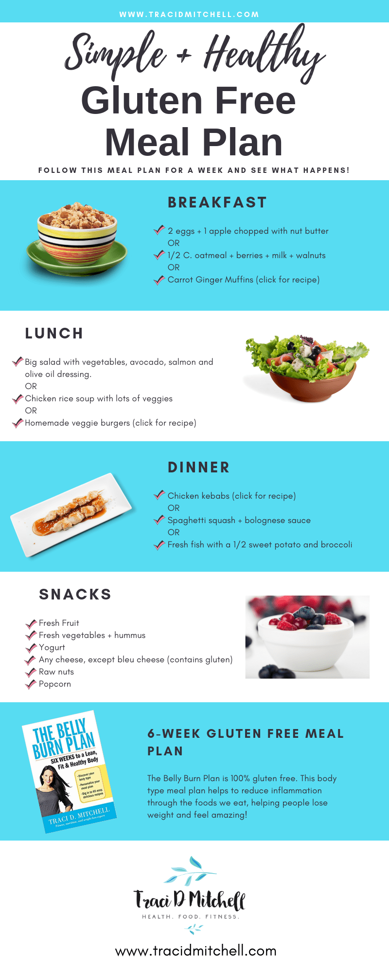 Gluten-Free Diet Plan for Beginners – 4-Week Guide