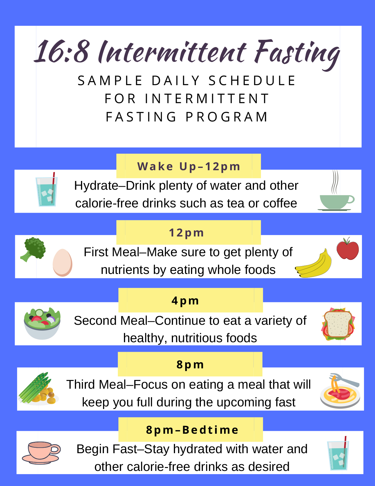 Intermittent Fasting Schedule: How to Choose & Follow