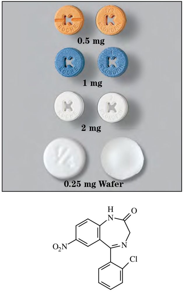 Klonopin Dosage – Safe Ranges, High Doses & How to Use It
