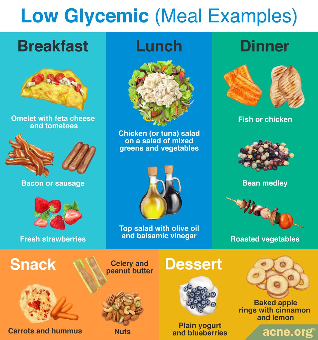 Discover Low Glycemic Foods: Benefits, Lists & Tips