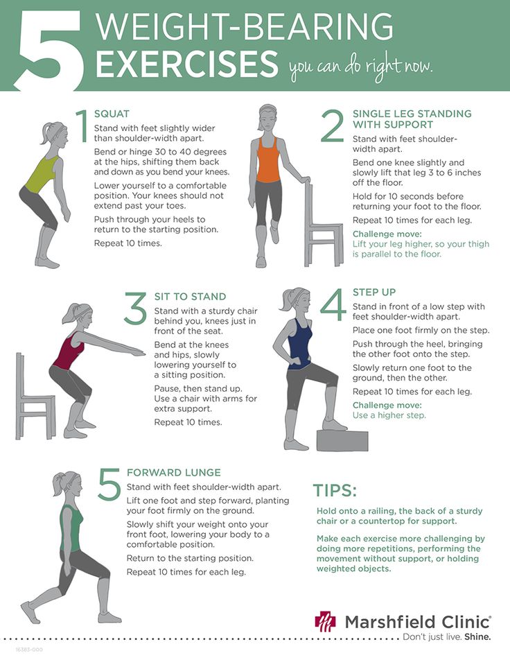 Osteoporosis Exercises PDF – Quick Printable Guide