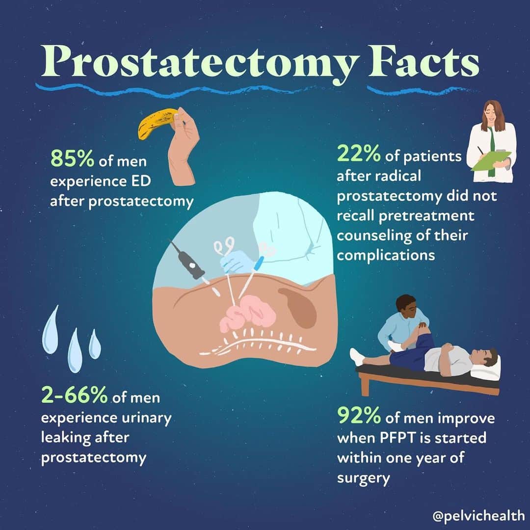 Permanent Side Effects of Prostate Removal – What to Expect