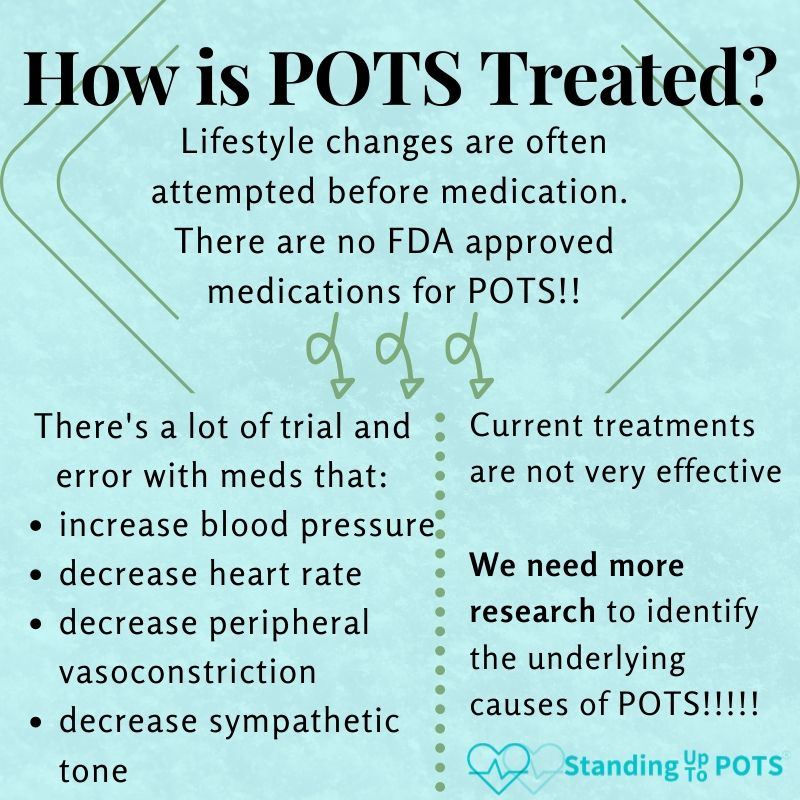 Effective POTS Treatment: What Works & What to Expect