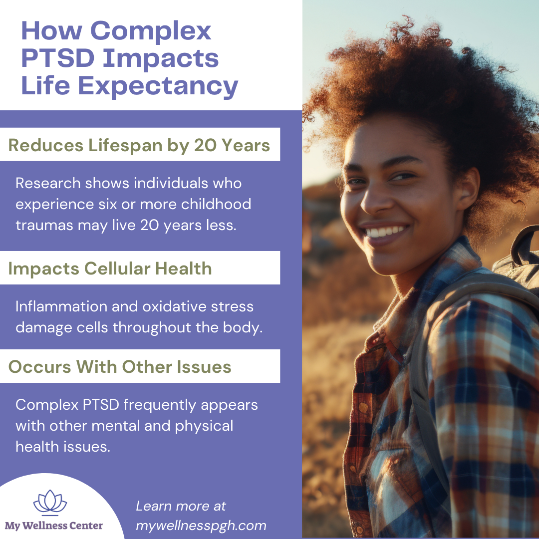PTSD Life Expectancy: What You Need to Know and Improve